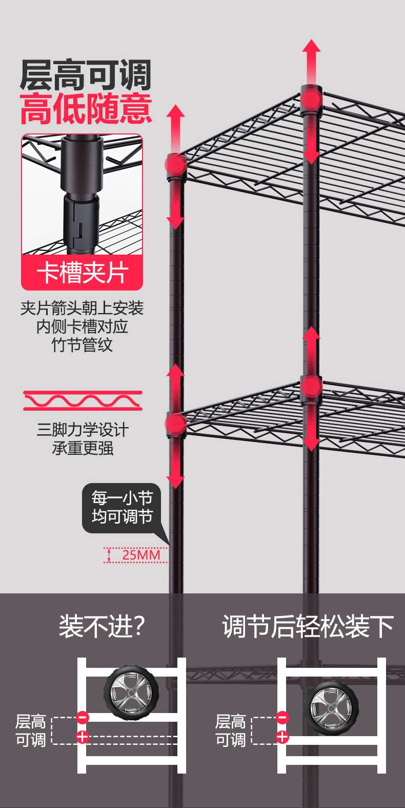 企業優勢通用